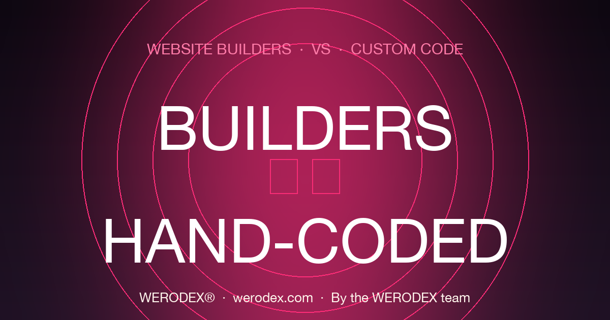 Website Builders vs Custom Development — WERODEX cover art