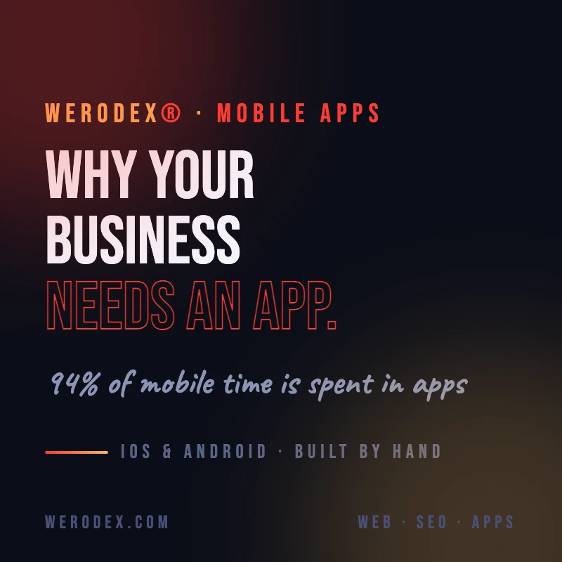 Why Your Business Needs a Mobile App in 2026 — WERODEX cover art