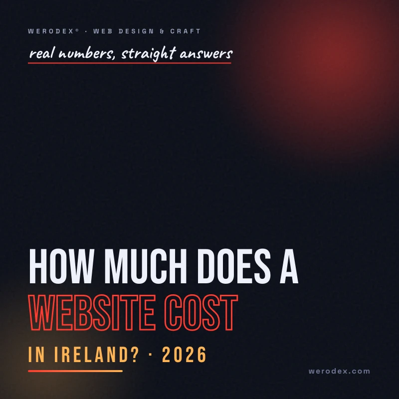How Much Does a Website Cost in Ireland — WERODEX cover art