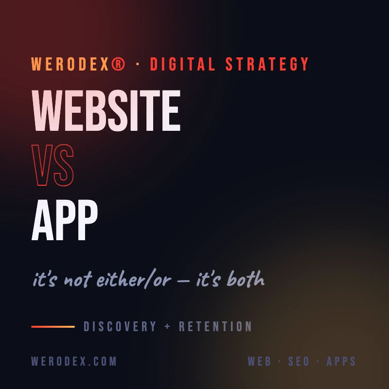Website vs App: Where Should Your Customers Find You? — WERODEX cover art